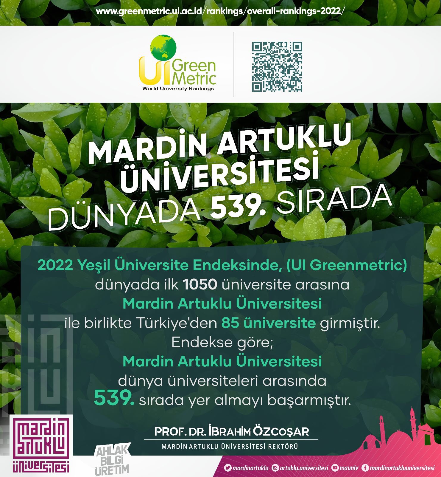 Maü Greenmetric Sıralaması (1)