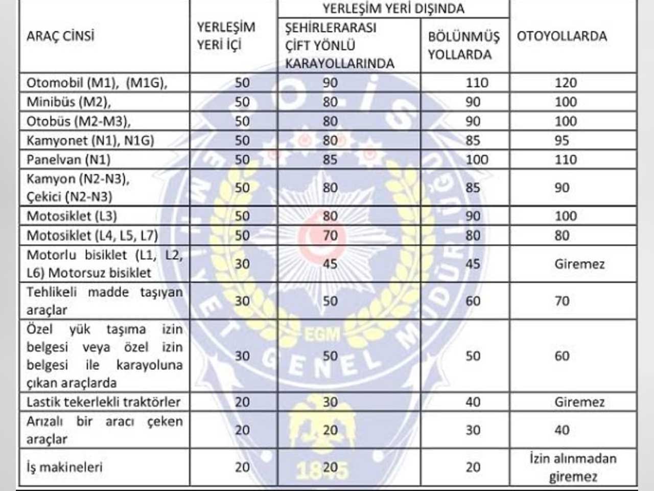 Diyarbakır’da Yarın Faaliyete Geçiyor 3