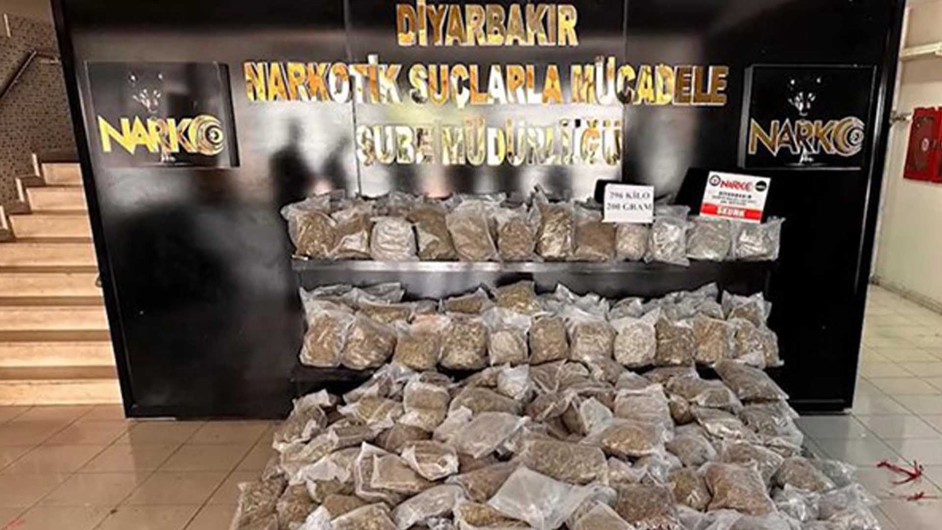 Diyarbakır’da Uyuşturucudan 81 Kişi Tutuklandı