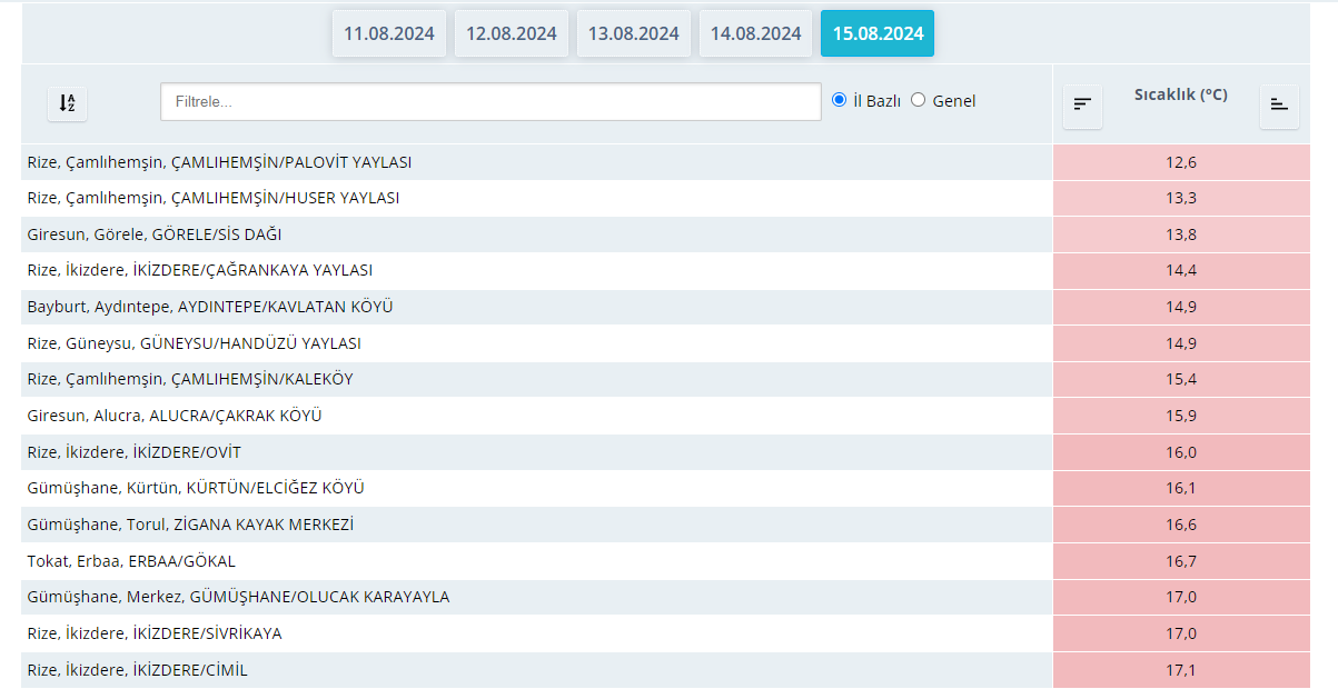 Ekran Görüntüsü 2024 08 16 104950