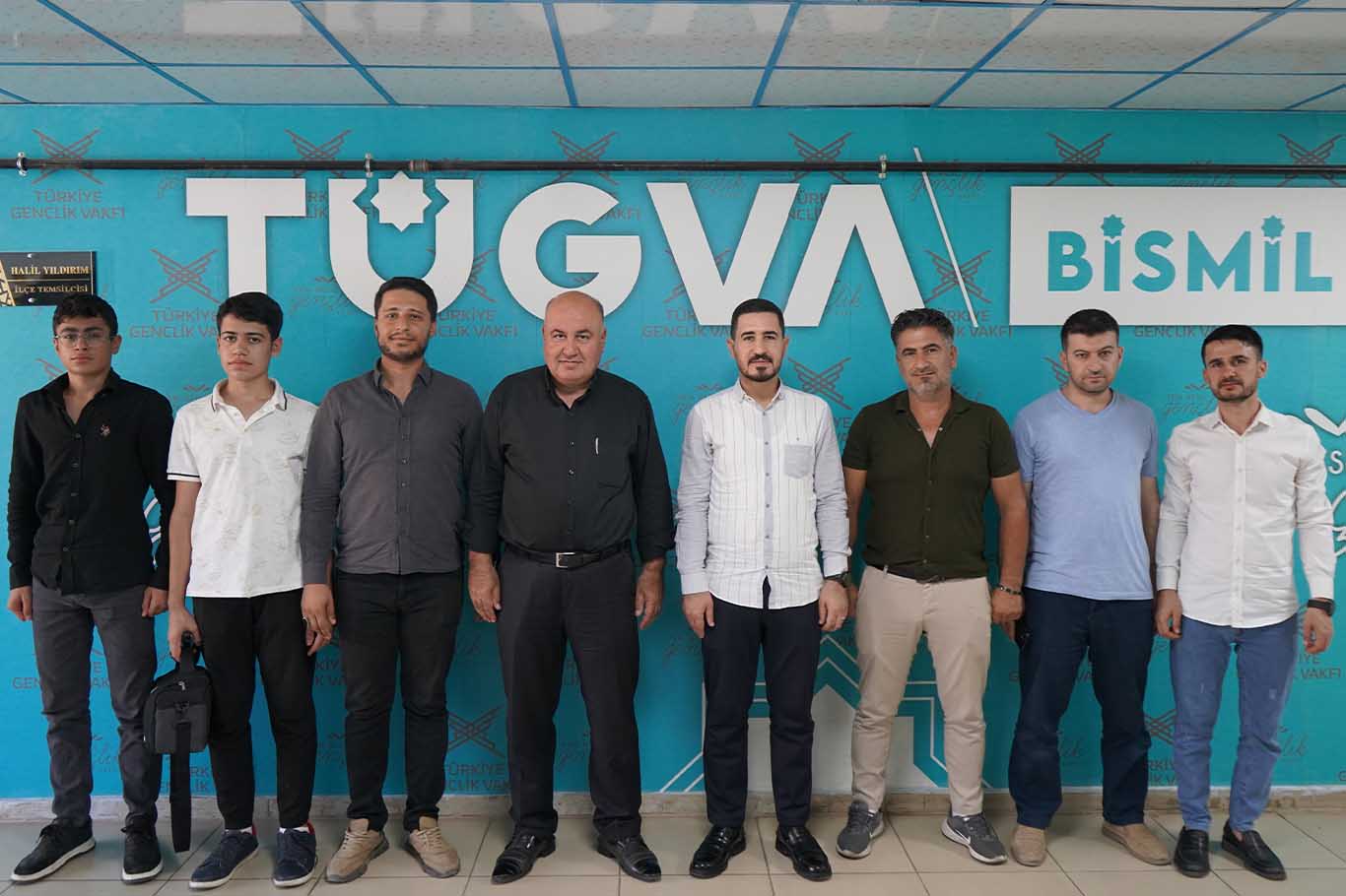 Tügva Bismil Ilçe Temsilciliğinden Ücretsiz Tyt, Ayt, Lgs Kursları 2