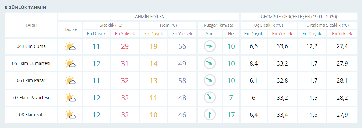 Ekran Görüntüsü 2024 10 03 204009