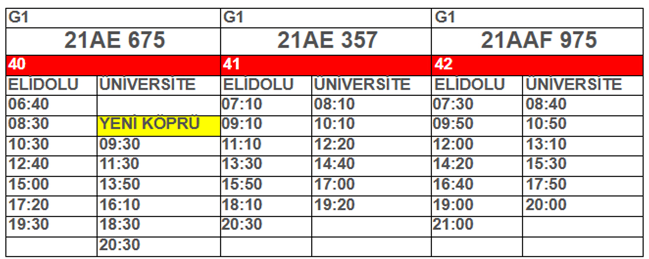 Diyarbakır’da G1 Hattının Sefer Sayısı Artırıldı İşte Yeni Hareket Saatleri 1