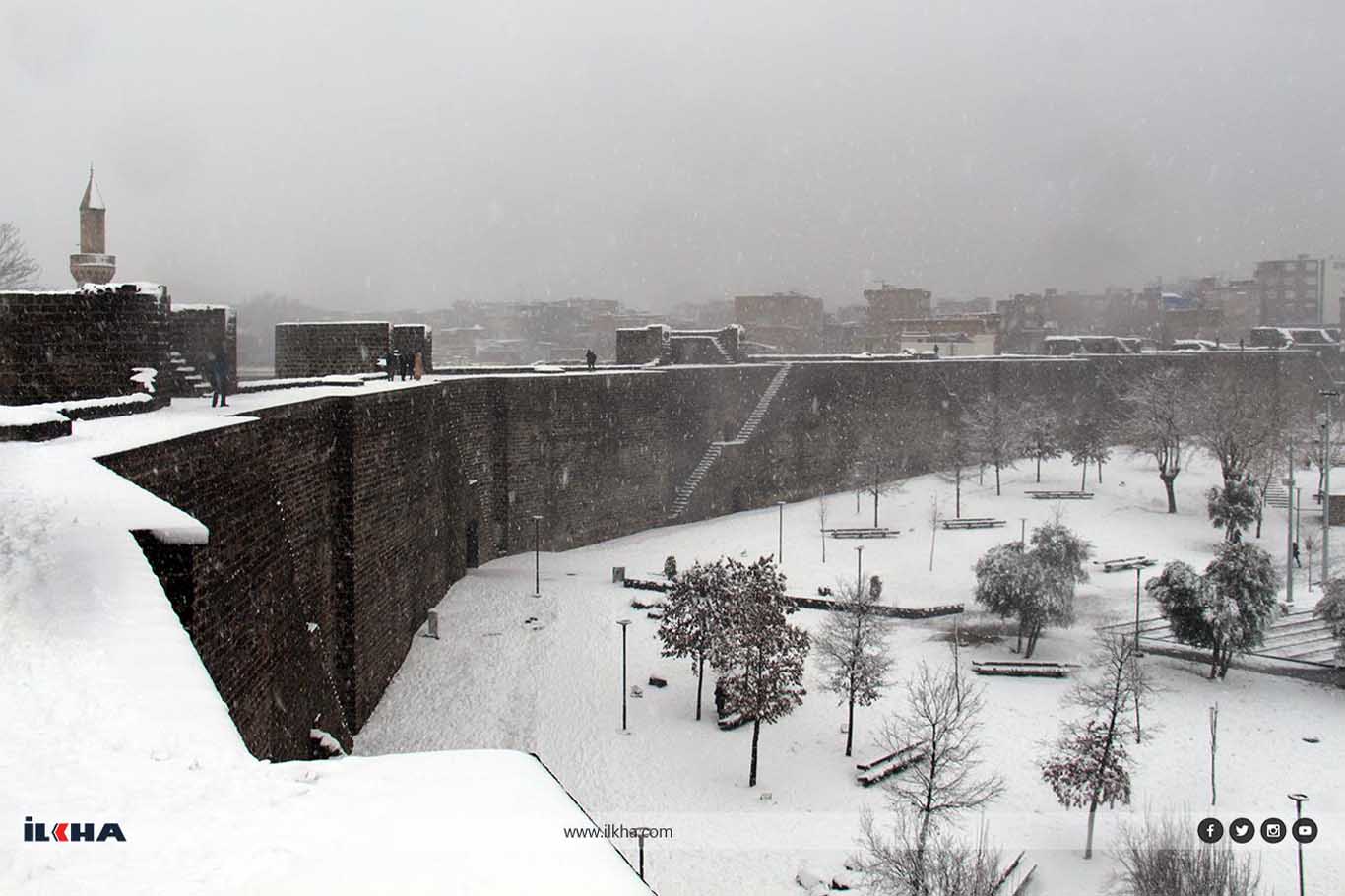 Meteorolojiden Diyarbakır Ve 5 Ile Uyarı; Çarşamba Günü Başlayacak 1