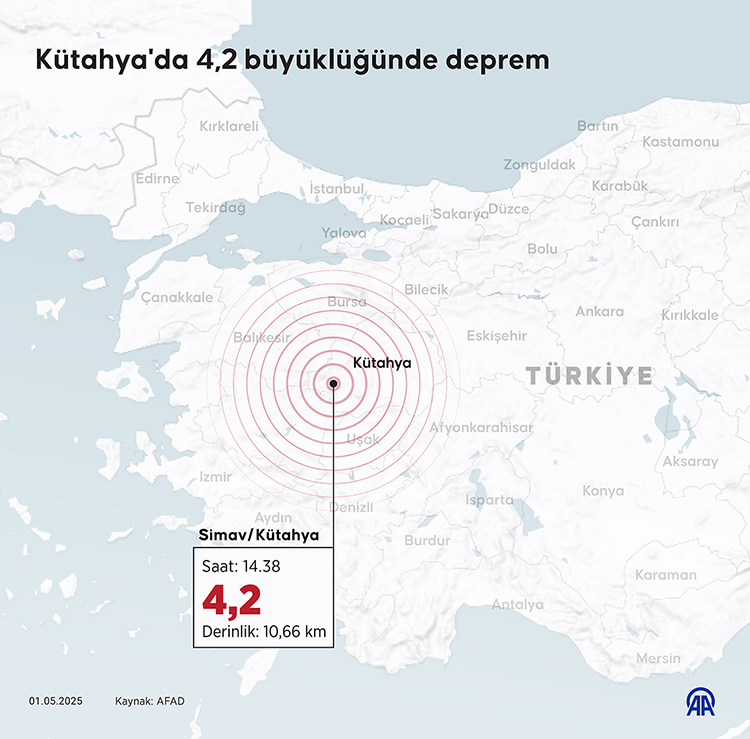 2025 14 Kütahya Deprem 1 (1)