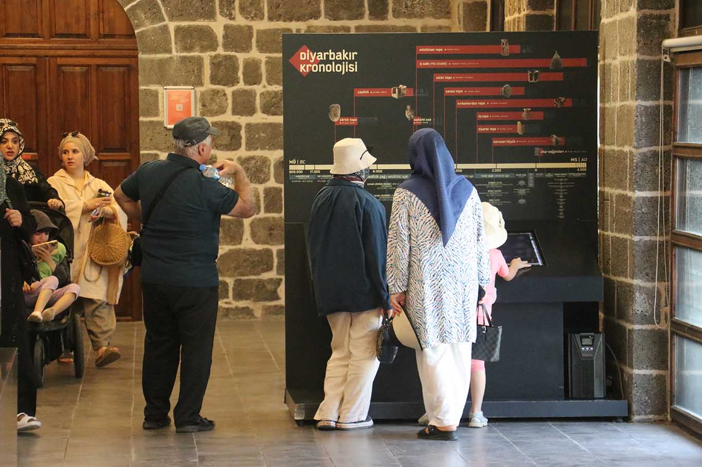 Diyarbakır’daki Müze, Ziyaretçi Akınına Uğradı 1