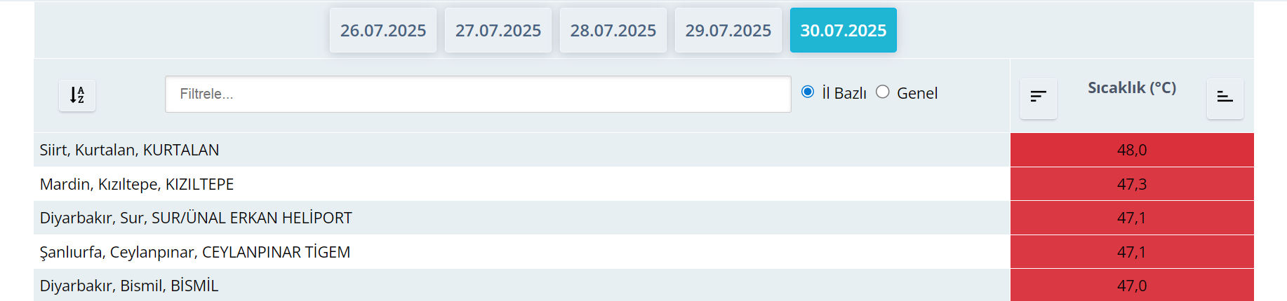 Ekran Görüntüsü 2025 07 31 120405