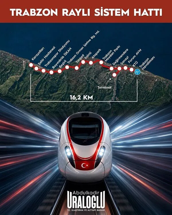 Diyarbakirin Hayali Trabzonda Gercek Oldu
