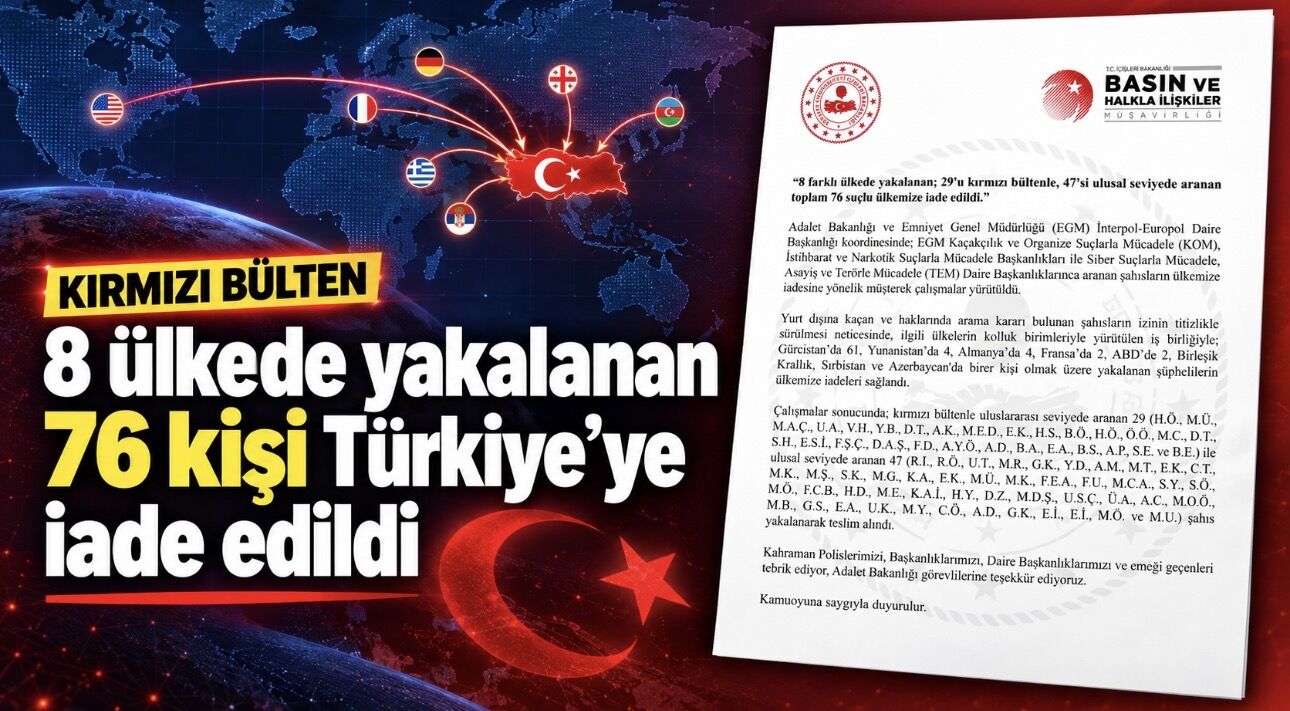 8 ülkede yakalanan 76 kişi Türkiye’ye iade edildi