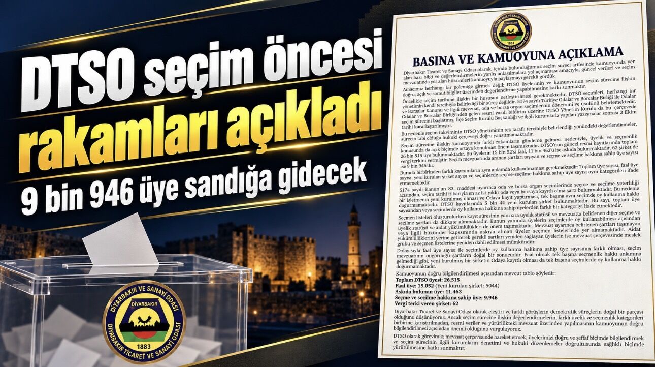 DTSO seçim öncesi rakamları açıkladı: 9 bin 946 üye sandığa gidecek
