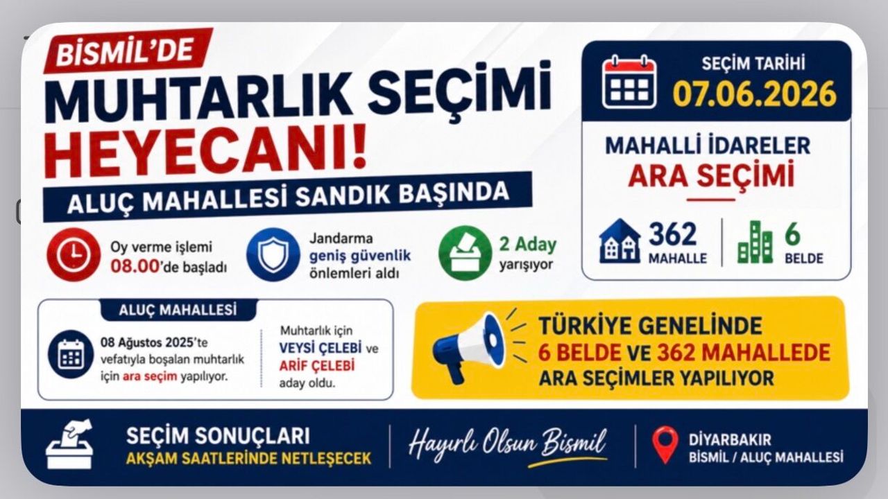 Bismil'de Muhtarlık Seçimi Heyecanı: Aluç Mahallesi Sandık B
