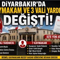 Diyarbakır