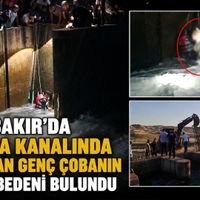 Diyarbakır