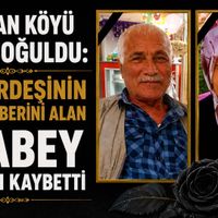 Diyarbakır