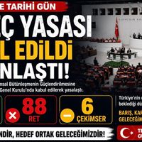 Politika