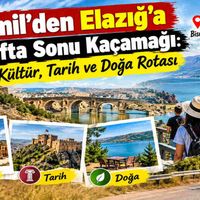 Bismil