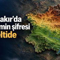 Bismil