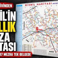 Bismil