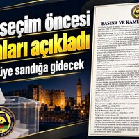 Diyarbakır