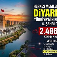 Diyarbakır