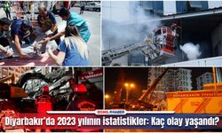 Diyarbakır İtfaiyesi 2023 yılında kaç olaya müdahale etti?