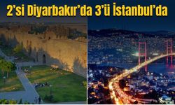 Diyarbakır İstanbul’u geride bıraktı