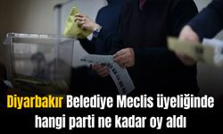 Diyarbakır Belediye Meclis üyeliğinde hangi parti ne kadar aldı