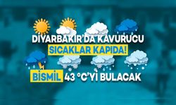 Yurt Geneli Bugün Hava Nasıl? Sıcaklıklar Artacak!