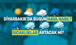 Yurt Geneli Hava Durumu! Sıcaklıklar Artacak mı?