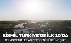 Termometreler 40 derecenin üstüne çıktı: Bismil Türkiye’de İlk 10’da