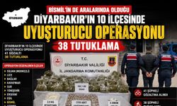 Bismil’in de Aralarında Olduğu 10 İlçede Uyuşturucu Operasyonu: 38 Tutuklama