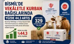 Bismil’de Vekâletle Kurban Bağışlarında Yüzde 44,3 Artış