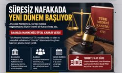 Boşanma Davalarını Etkileyecek Karar: Süresiz Nafaka İptal Edildi