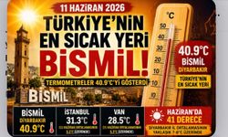Türkiye'nin En Sıcak Noktası Bismil Oldu: Termometreler 40.9 Dereceyi Gösterdi