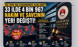 4 Bin 967 Hakim ve Savcının Yeri Değişti: Diyarbakır’dan Kritik Atamalar