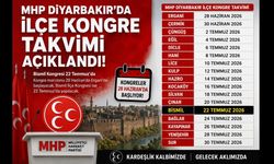 MHP Diyarbakır'da İlçe Kongre Takvimini Açıkladı: Bismil Kongresi 22 Temmuz'da