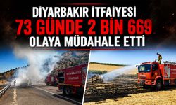 Diyarbakır İtfaiyesi 73 Günde 2 Bin 669 Olaya Müdahale Etti