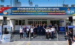 Diyarbakır’da İstihdama Büyük Katkı: İşgücü Uyum Programı (İUP) Başvuruları Başladı!