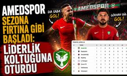 Amedspor, Süper Lig'in İlk Haftasında Lider Oldu