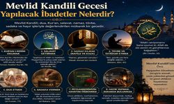 Mevlid Kandili Gecesi Yapılacak İbadetler Nelerdir?