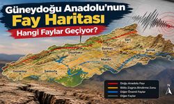 Güneydoğu Anadolu’nun Fay Haritası: Hangi Faylar Geçiyor?