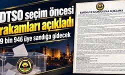 DTSO seçim öncesi rakamları açıkladı: 9 bin 946 üye sandığa gidecek