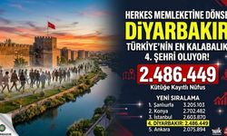 Herkes Memleketine Dönseydi": Diyarbakır Türkiye’nin En Kalabalık 4. Şehri Oluyor!