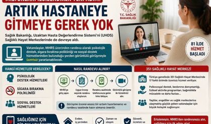 Artık Hastaneye Gitmeden Görüntülü Sağlık Hizmeti Alınabilecek