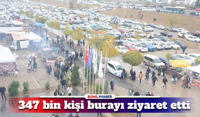 Diyarbakır’da 347 bin kişi burayı ziyaret etti