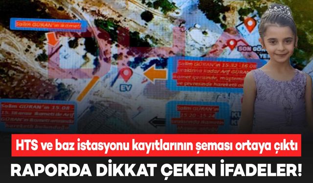 Narin Güran cinayetinde HTS ve baz istasyonu kayıtlarının şeması ortaya çıktı