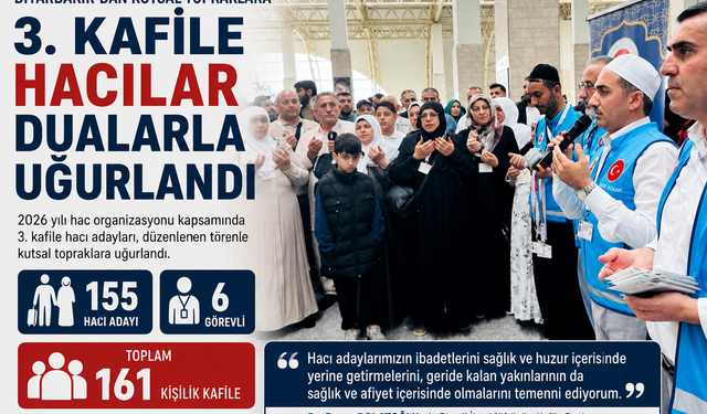 Diyarbakır’da 3. Kafile Hacı Adayları Dualarla Uğurlandı