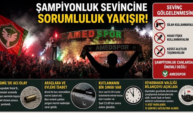 Şampiyonluk Sevinci mi, Sorumsuzluk mu?