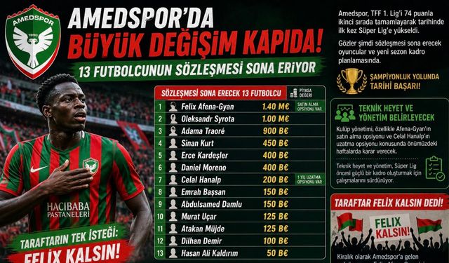Amedspor’da büyük değişim kapıda: 13 futbolcunun sözleşmesi bitiyor