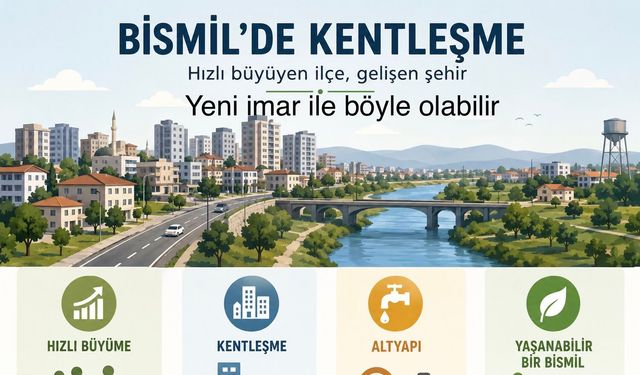 Bismil’de Hızlı Kentleşme Alarmı: Yol, Köprü ve Altyapı Yetersiz